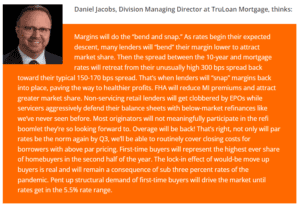 Daniel Jacobs quoted in the my mortgage mindset magazine article published January 2024